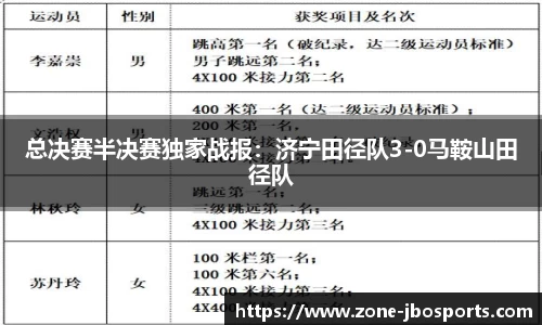 jbo竞博体育官方网站